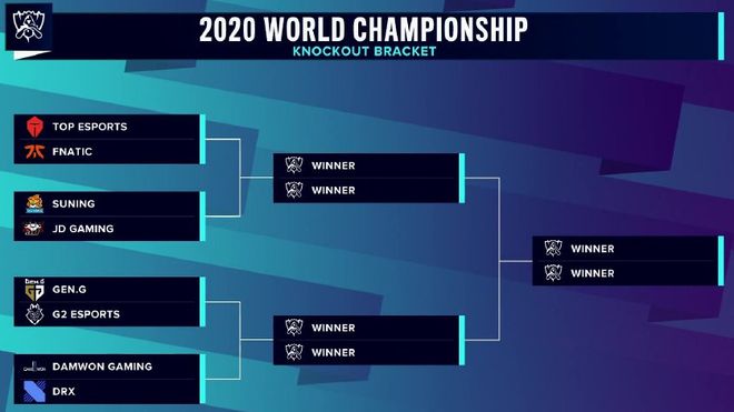 LPL 英语评论员 Kitty 分享等级形象：单人和二人组合31胜18负大师