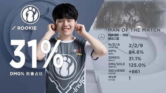 今日数据前瞻：NIP本赛季曾两度击败WBG 谁能更进一步呢？