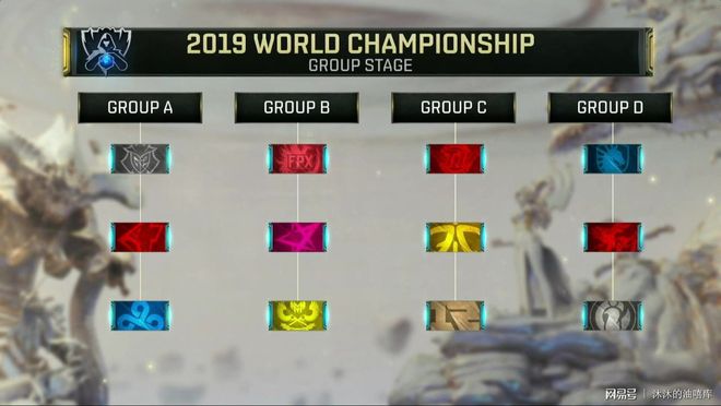 【前瞻】IEM卡托维兹2021半决赛 Liquid vs Virtus.pro，Liquid风格强势克制对手