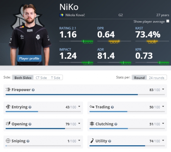 官方科普LPL赛区选手身份资格规则：一个选手不能有多个赛区身份