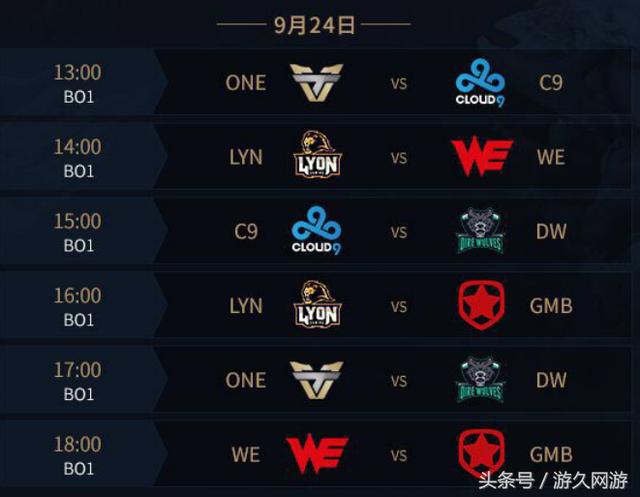 全球总决赛的苦主！369连续三年在全球总决赛上被T1淘汰